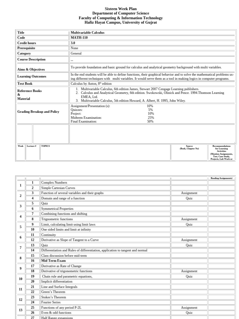 Multivariable Calculus Course Outline | PDF | Function (Mathematics ...