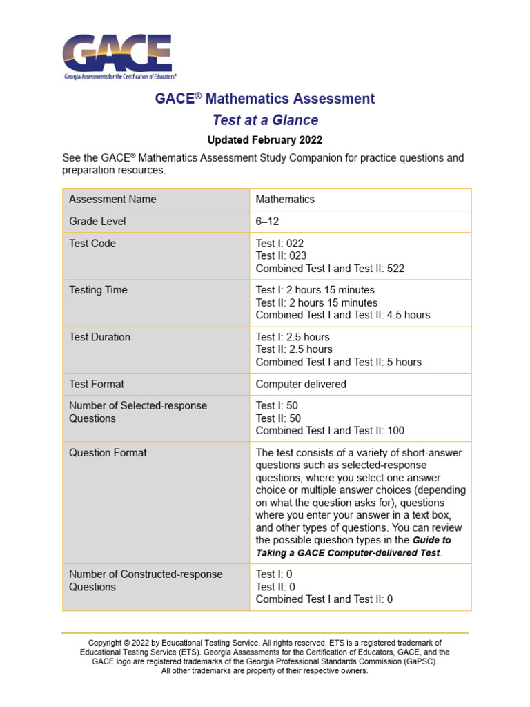 Gace Taag Mathematics | PDF | Function (Mathematics) | Equations