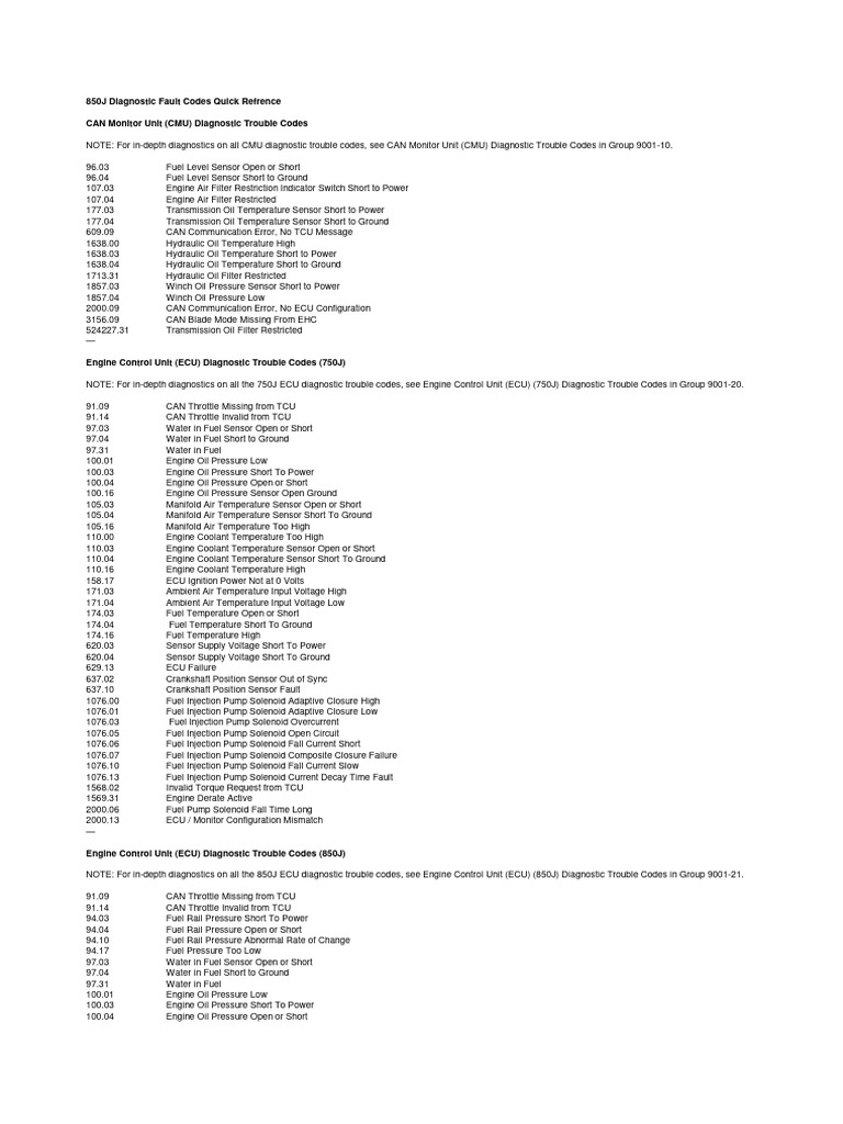 850J Diagnostic Fault Codes Guide | PDF | Throttle | Vehicle Parts