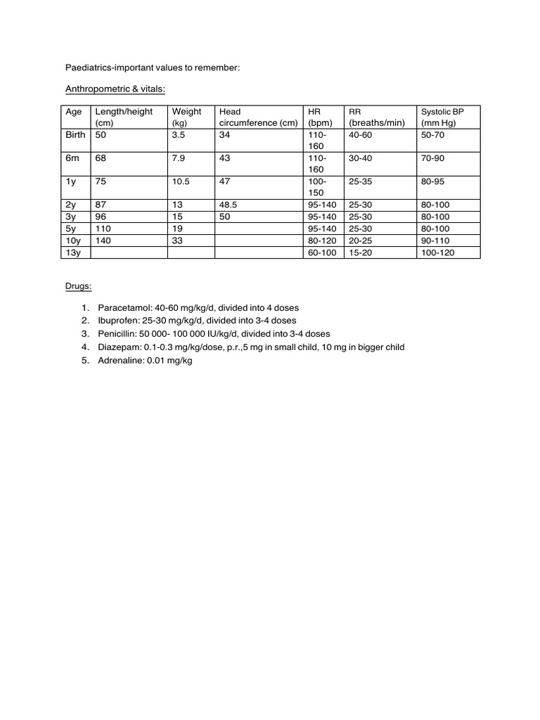 Paediatrics-important values | PDF