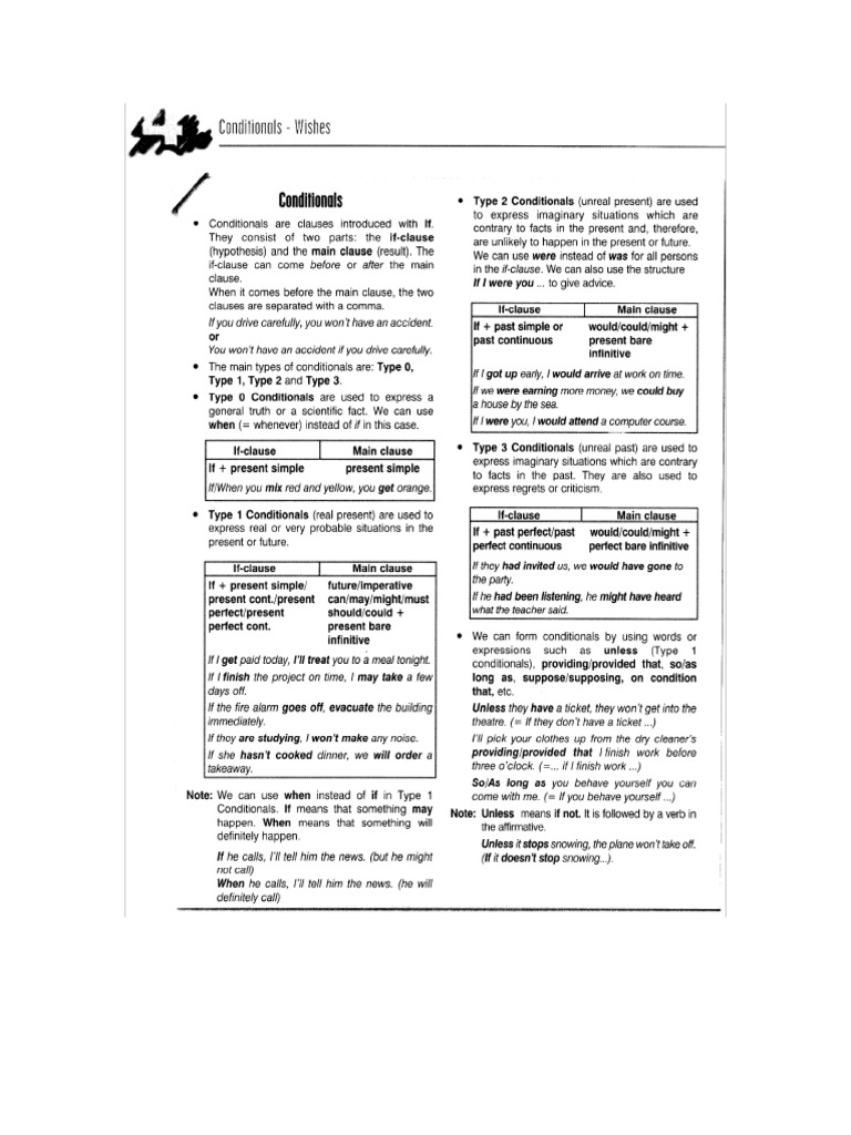 Conditionals Revision Tasks | PDF