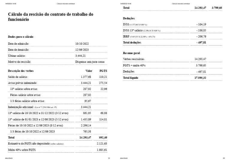 Cálculo de Rescisão Contratual Detalhado | PDF | Férias trabalhistas ...