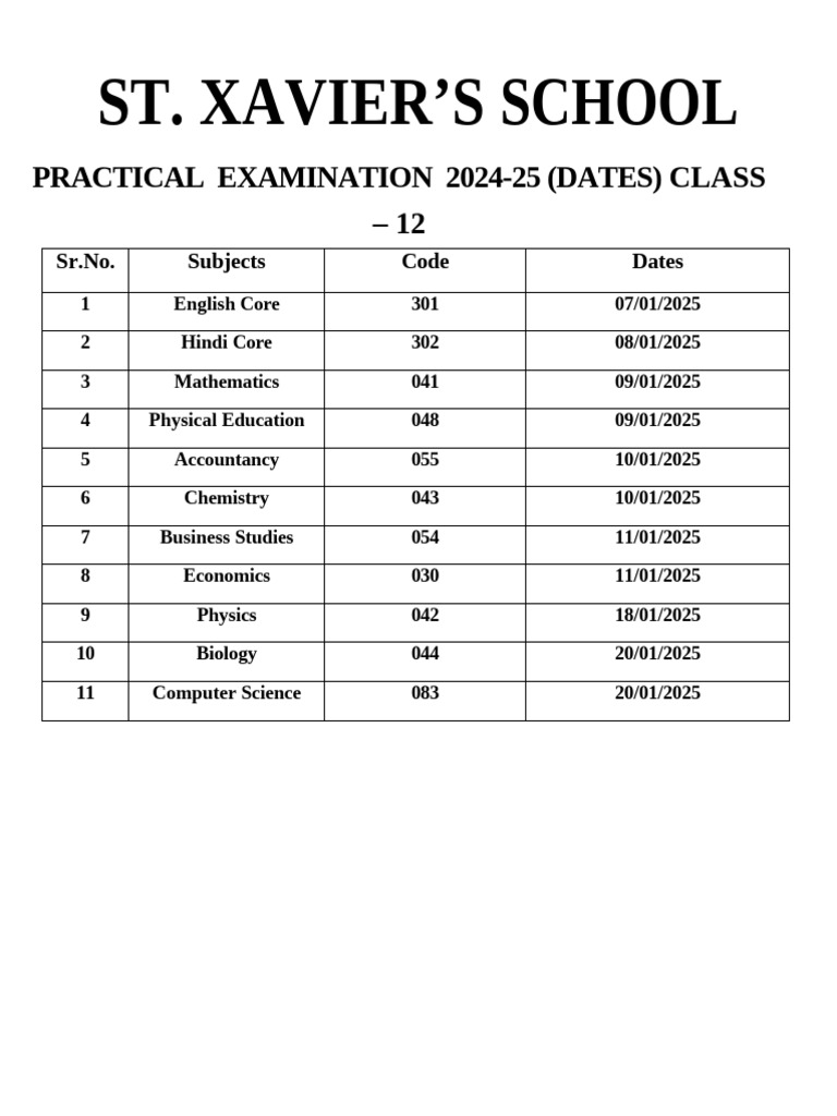 Class 12 Practical Exam Dates 2025 | PDF