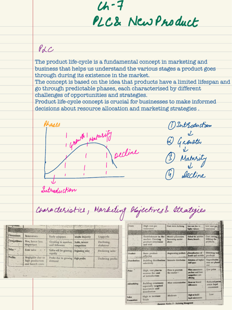 Understanding Product Life Cycle Stages | PDF | Marketing | Economics