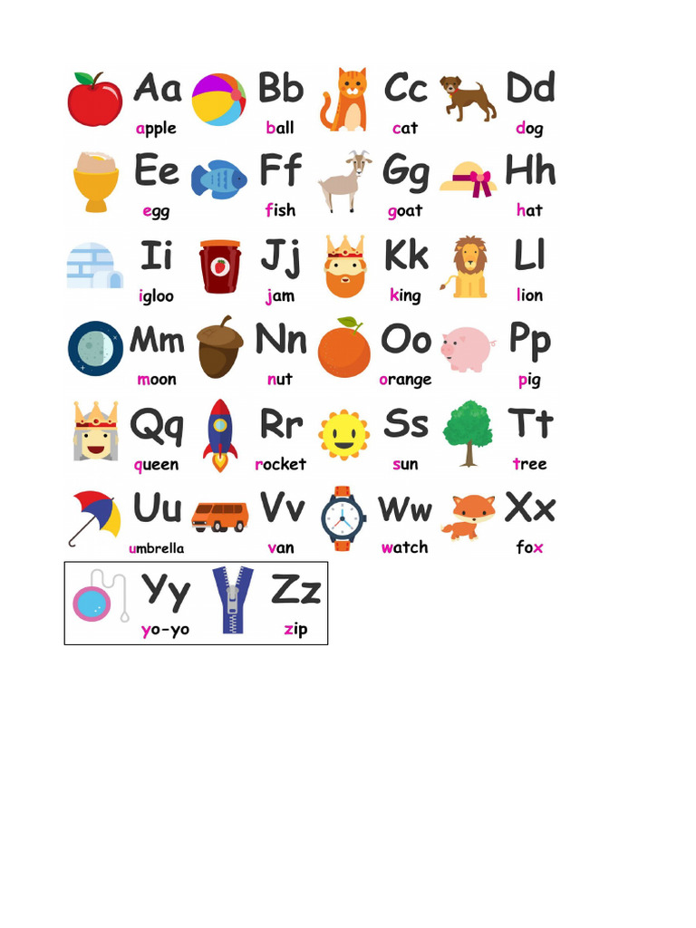 A To Z | PDF