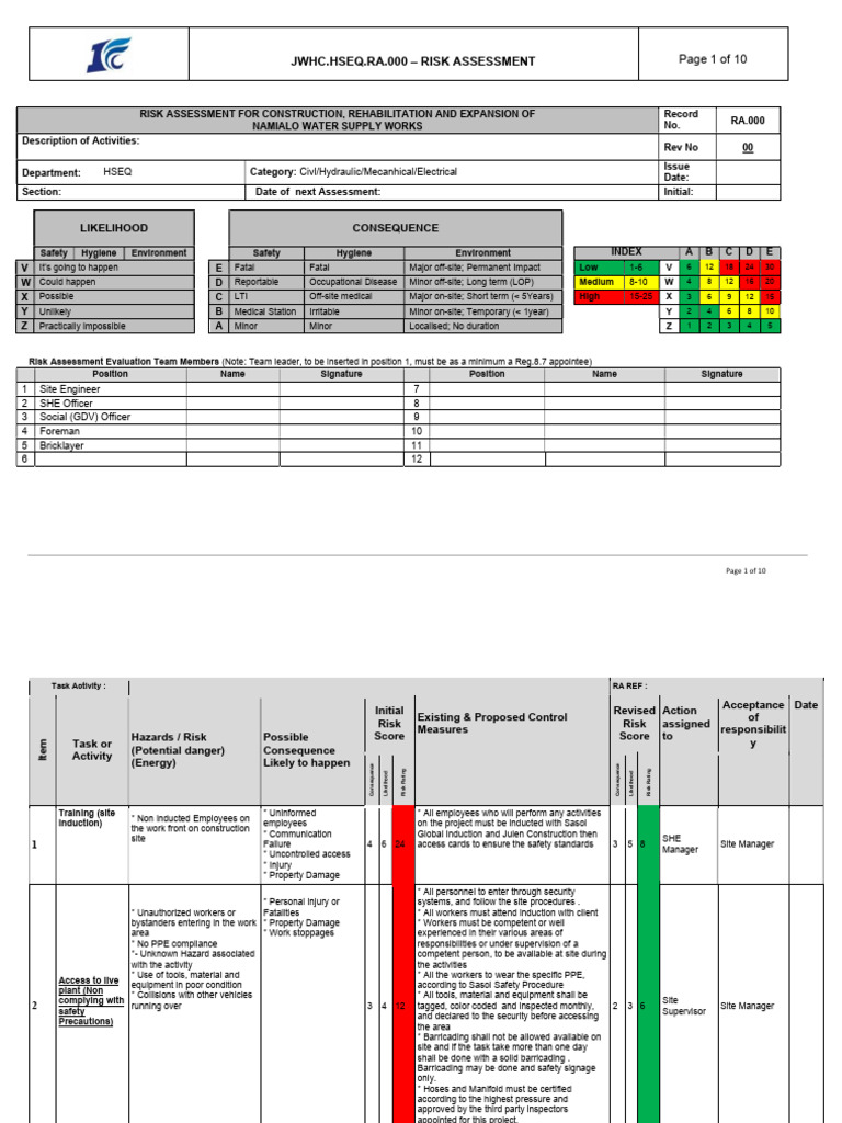 Risk Assessment for Namialo Water Supply | PDF | Risk | Occupational ...