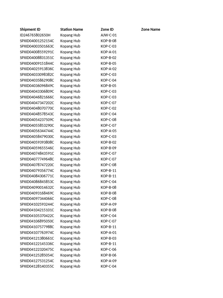 Backlogs | PDF