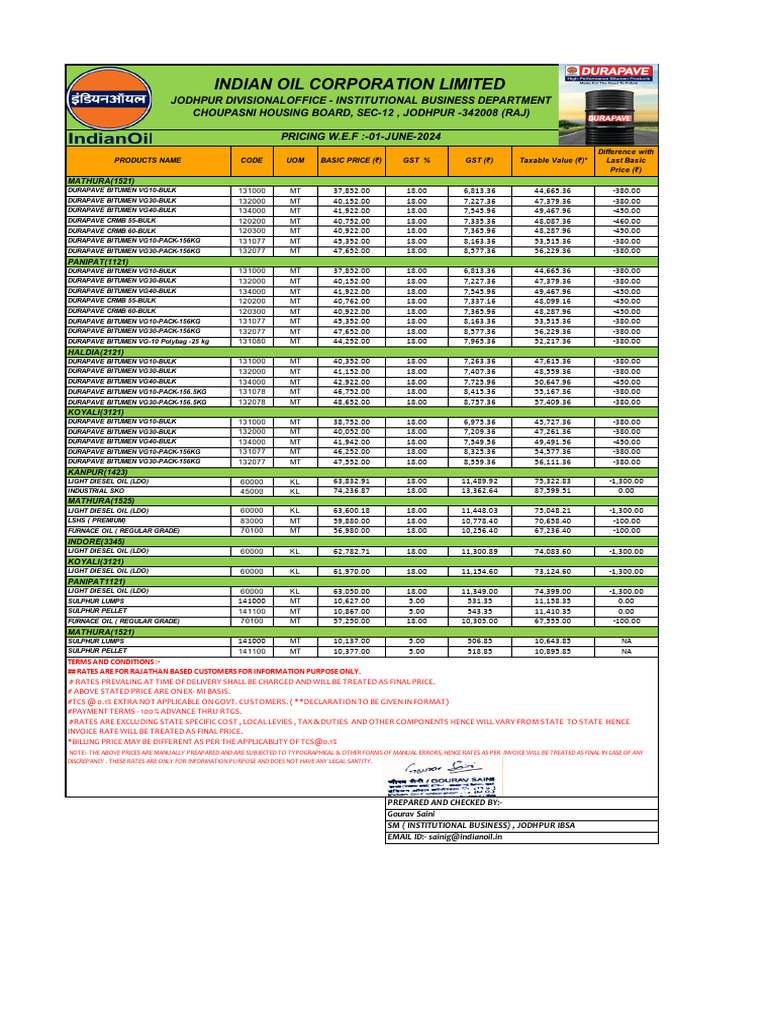 Durapave Bitumen Pricing Details | PDF | Taxes | Government Finances