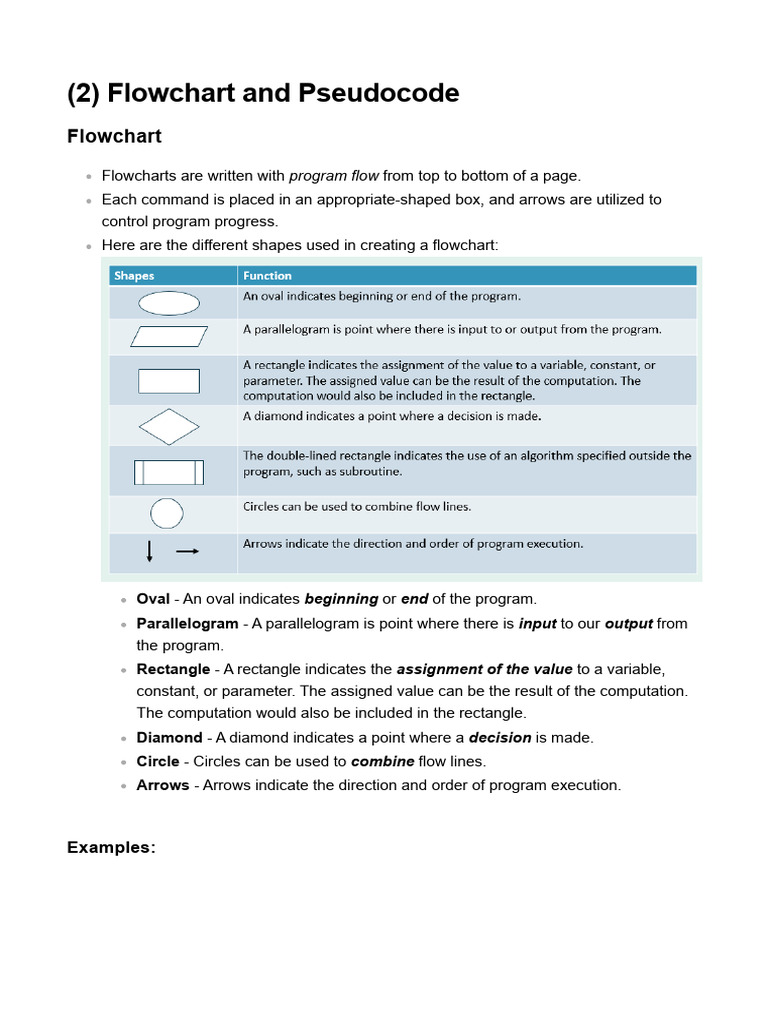 2-Flowchart-and-Pseudocode | PDF