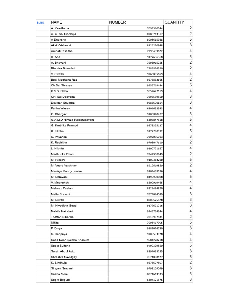 Untitled, image size:768x1024