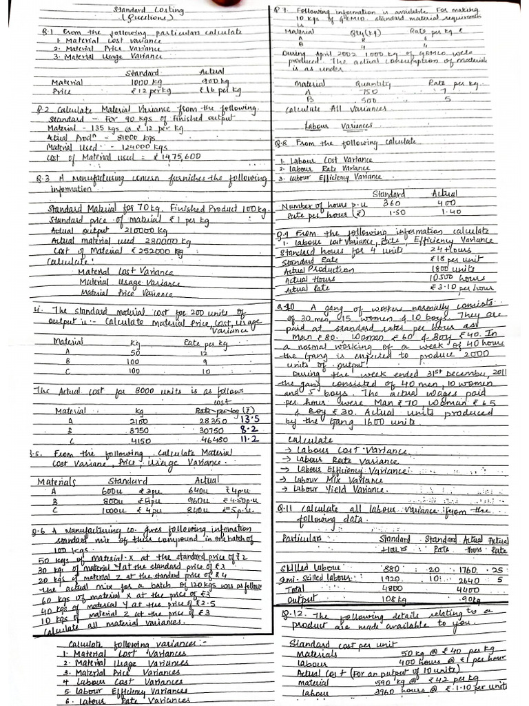 Standard Costing Pdf