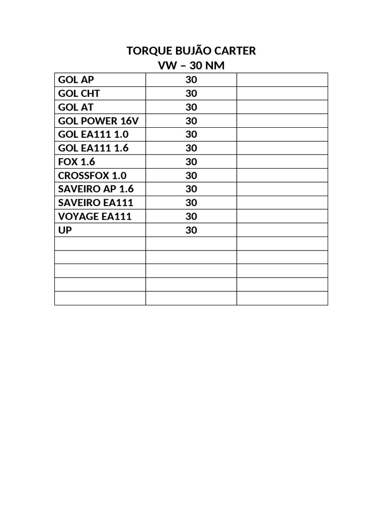 Torque Specifications for VW Models | PDF