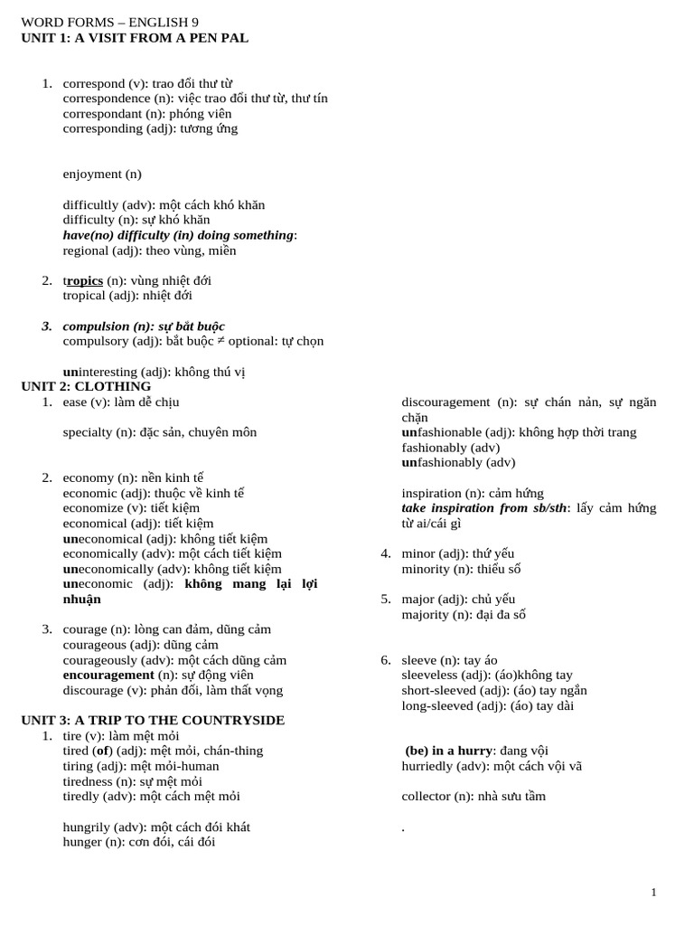 Word Forms VOCABULARY English 9 | PDF