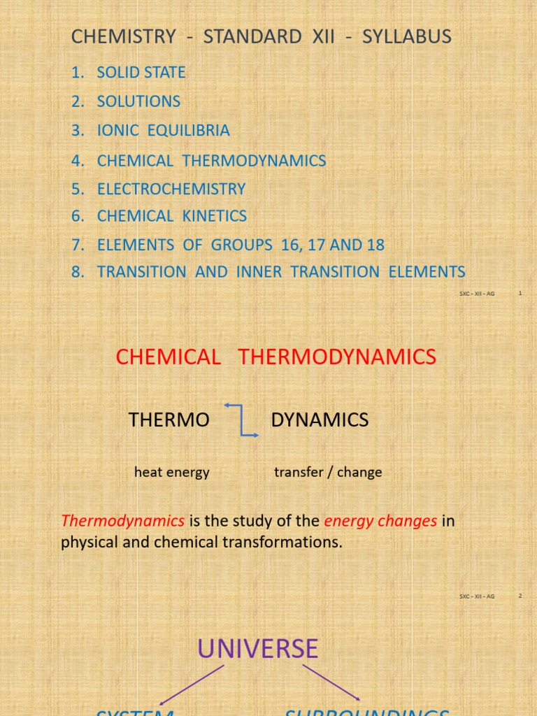 THERMODYNAMICS INFORMATION visual data 4