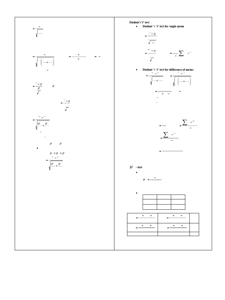 Formula Sheet and Statistical Table | PDF | Probability And Statistics ...