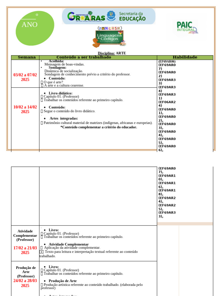 Planejamento de Arte para 2025 | PDF | Livro didático | Educação em ...