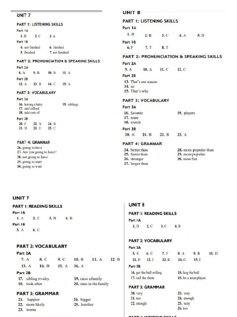 Key 4 | PDF