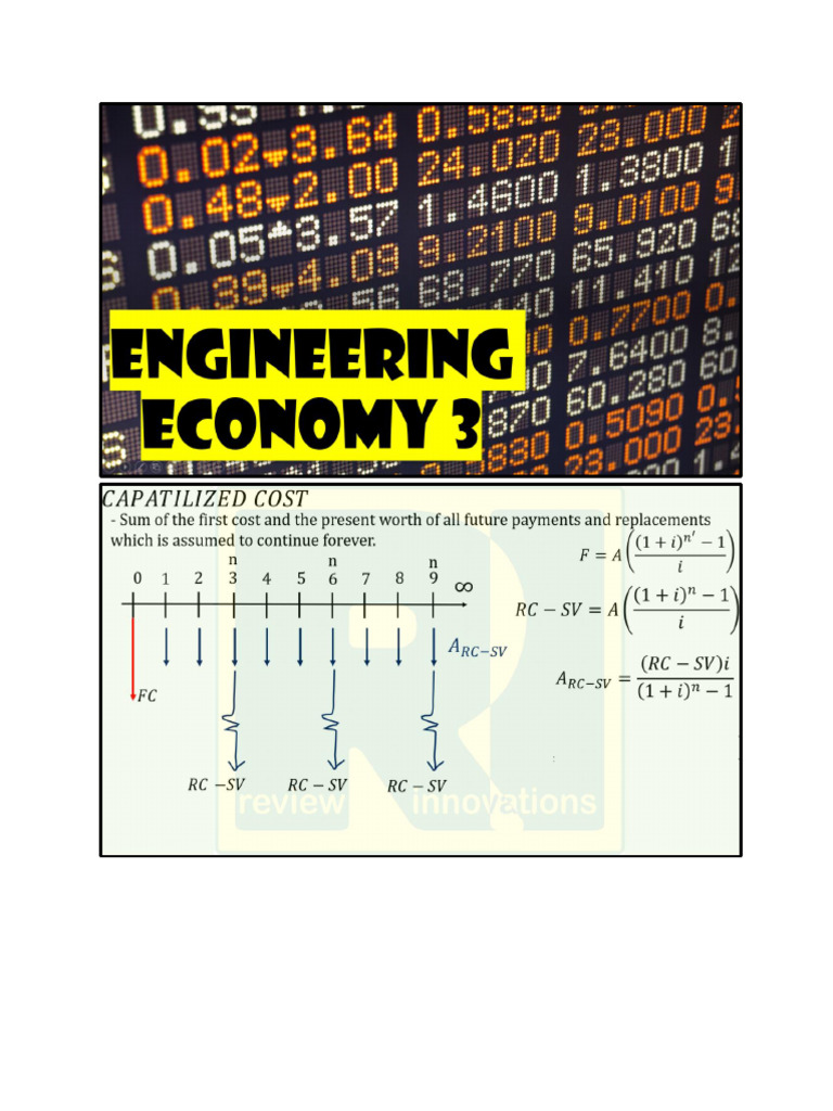 Econ 3 | PDF