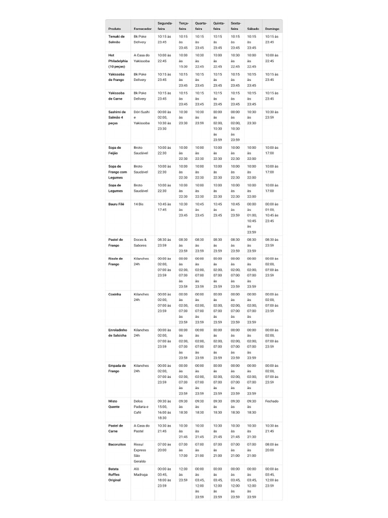 116 (hip-hop group) intelligence overview