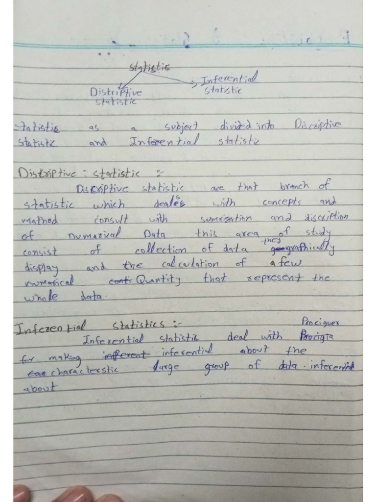 PBS Notes Before Mid (MFY) | PDF