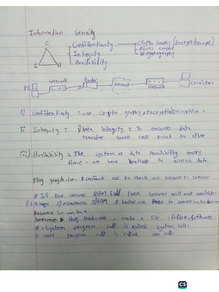 Is Notes Before Mid (MFY) | PDF