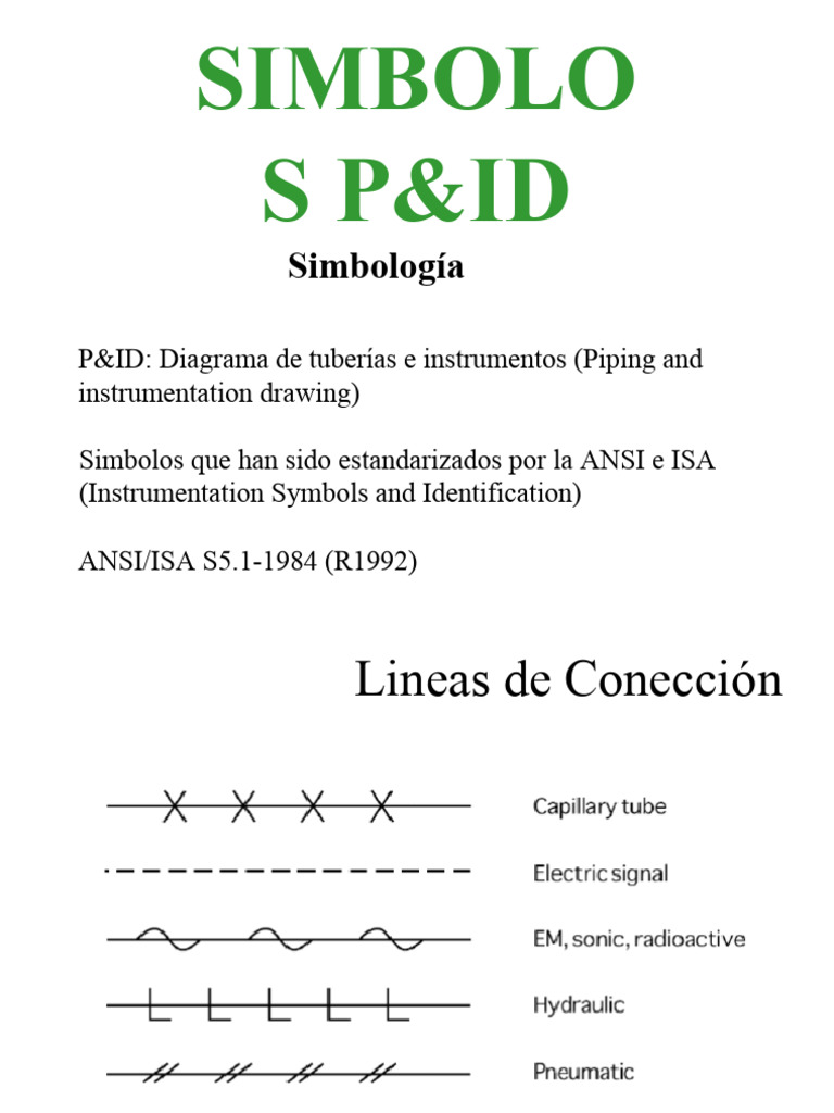 Simbología y Ejemplos de P&ID | PDF | Gases | Física Aplicada e