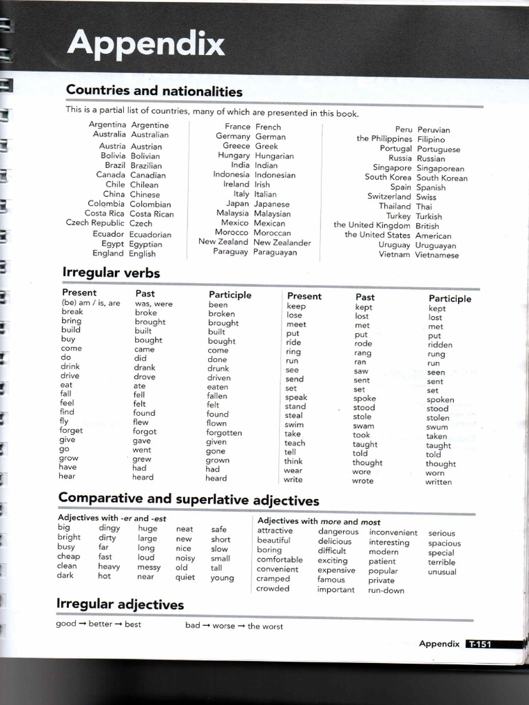 Irregular Past Participles | PDF