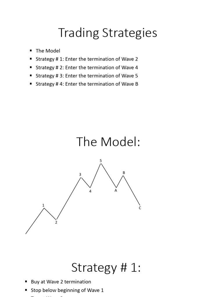 Quick Hit Strategies To Make 10 USD To 1000 USD On MT4 | PDF