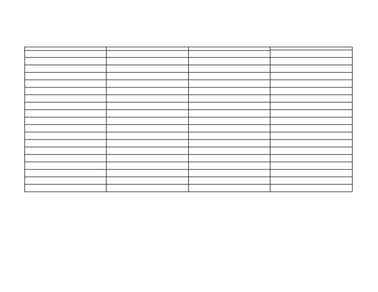 Btech 100 Timetable | PDF | Engineering | Science