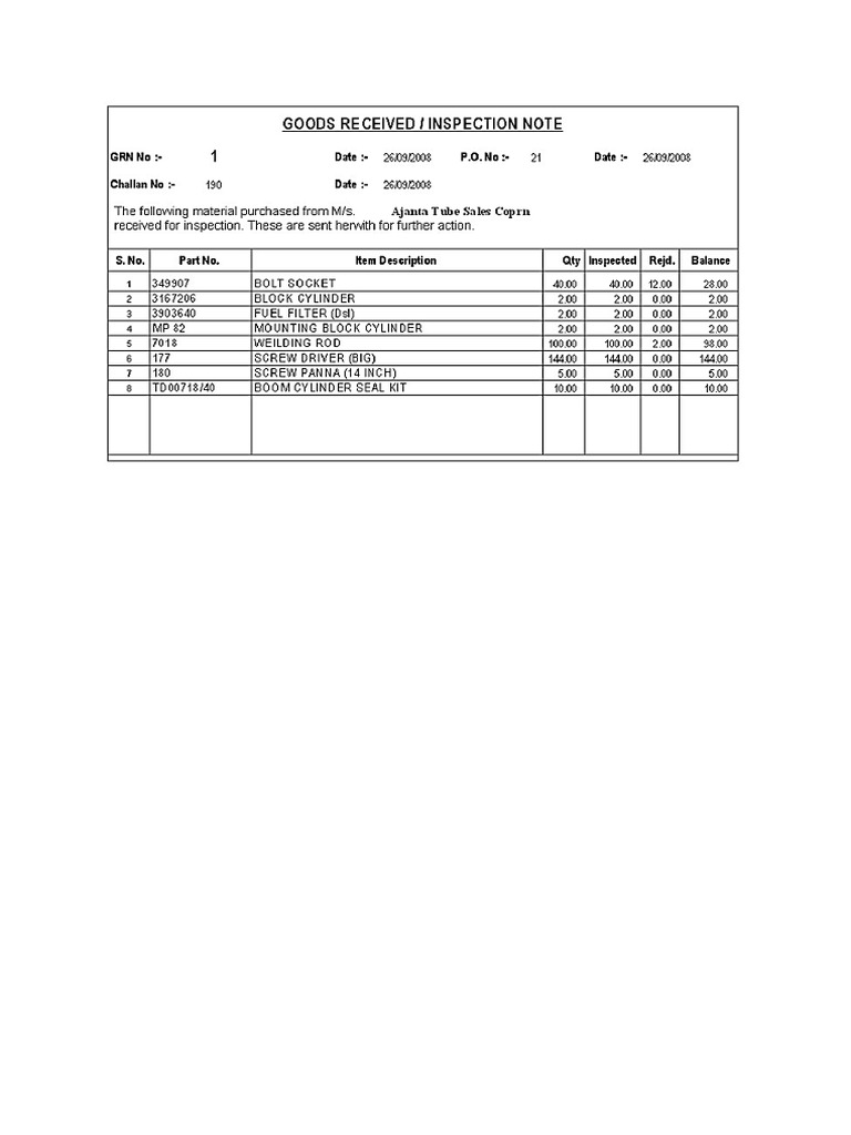 RF | PDF