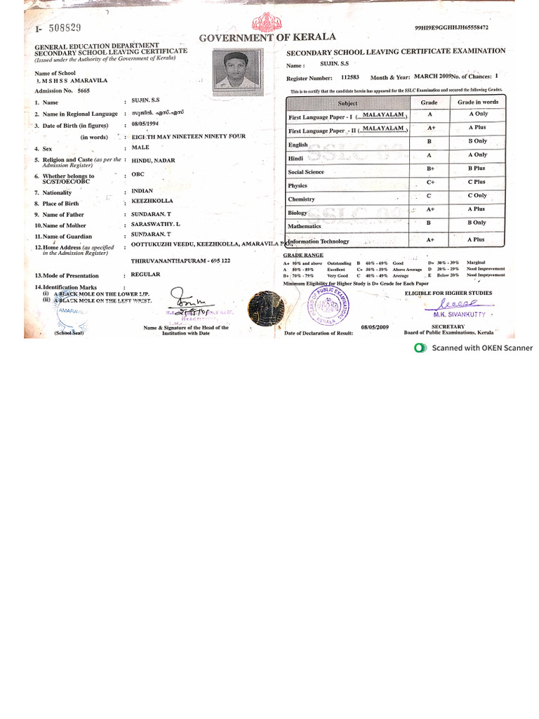 SSLC | PDF