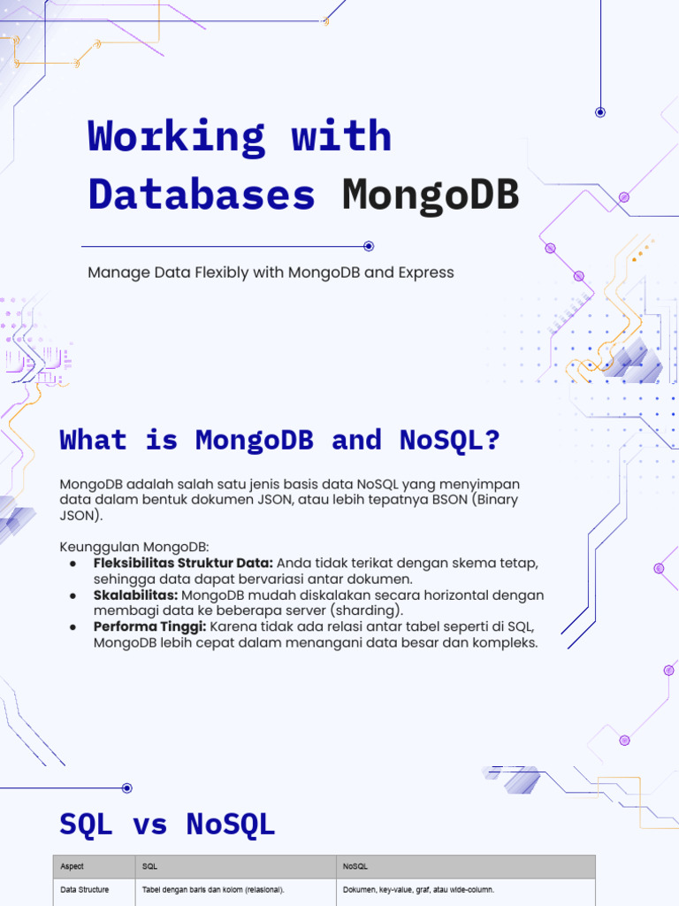 Panduan CRUD MongoDB dengan Express | PDF