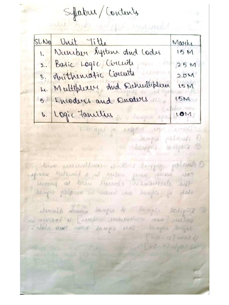 De Chapter-1 Notes | PDF