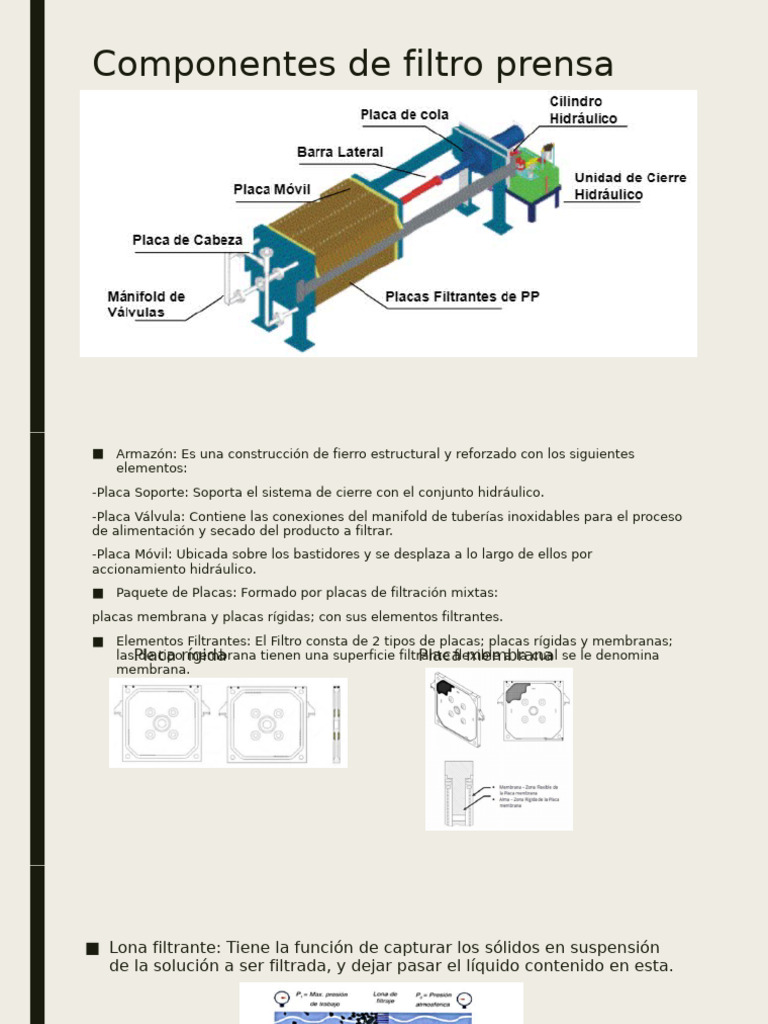 Componentes Clave del Filtro Prensa | PDF