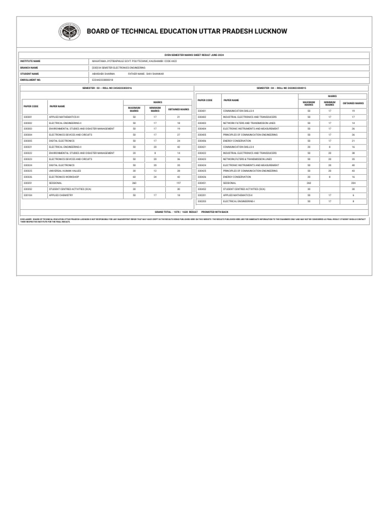 Abhishek Sharma's June 2024 Marksheet | PDF | Electronics | Electrical ...