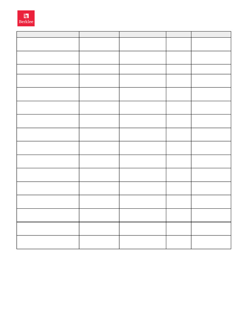 5week Schedule 941485 | PDF