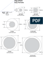 Kwik-Clamp Sizing Chart for Sanitary Ferrules