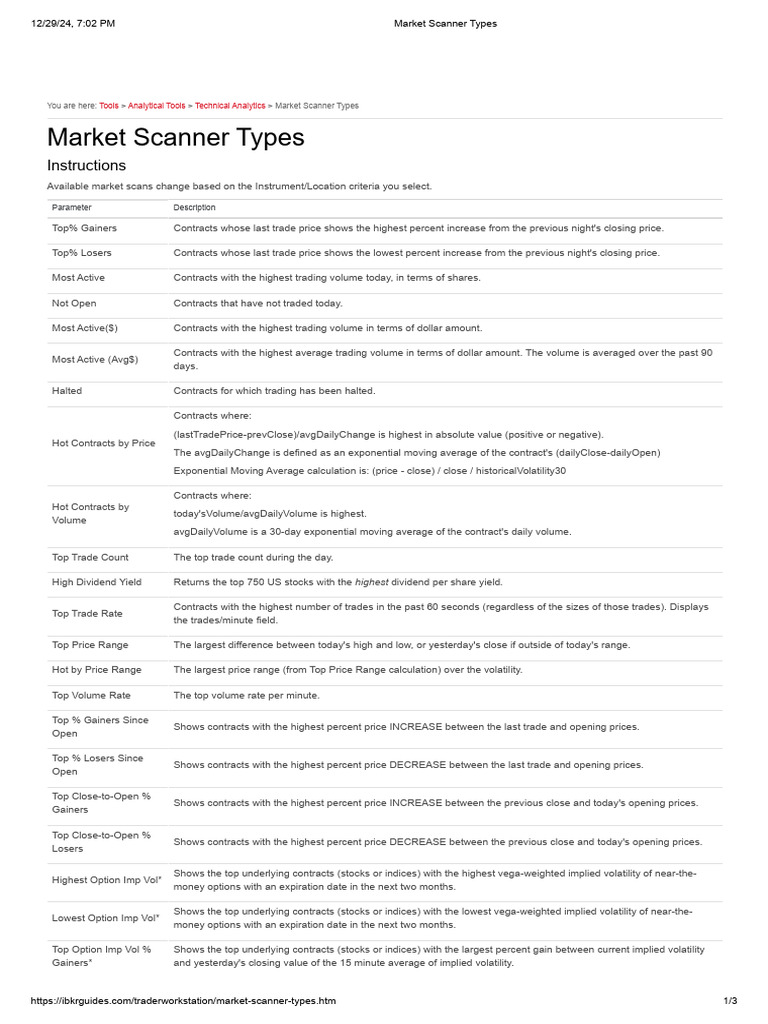 TWS Market Scanner Params Description | PDF | Option (Finance ...