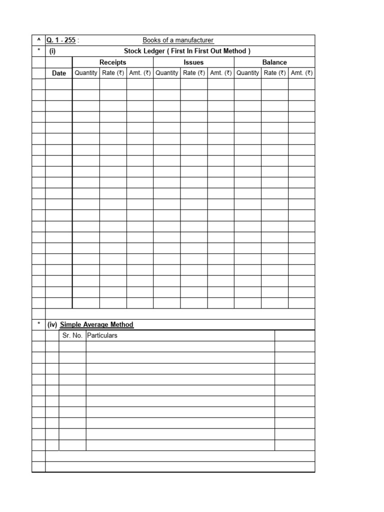 CB 23-25 Ch. 24 Inventories Blank Formats | PDF | Financial Accounting ...
