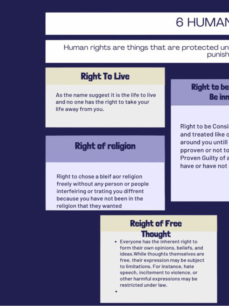 Left Side | PDF
