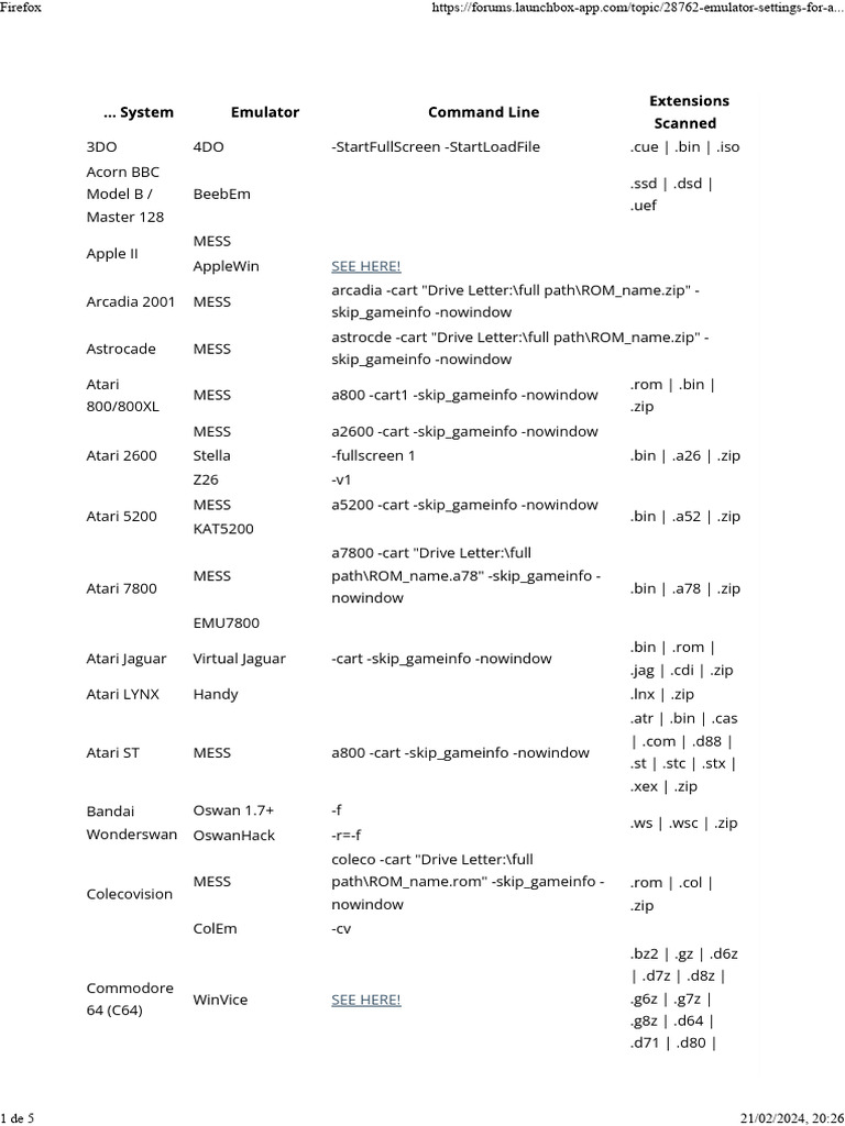 Emulator Command Line Parameters Guide | PDF | Video Game Hardware ...