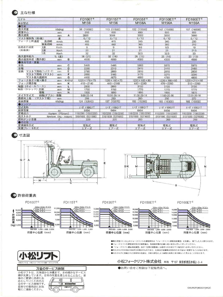 Komatsu FD100 160et-6 - Japan | PDF