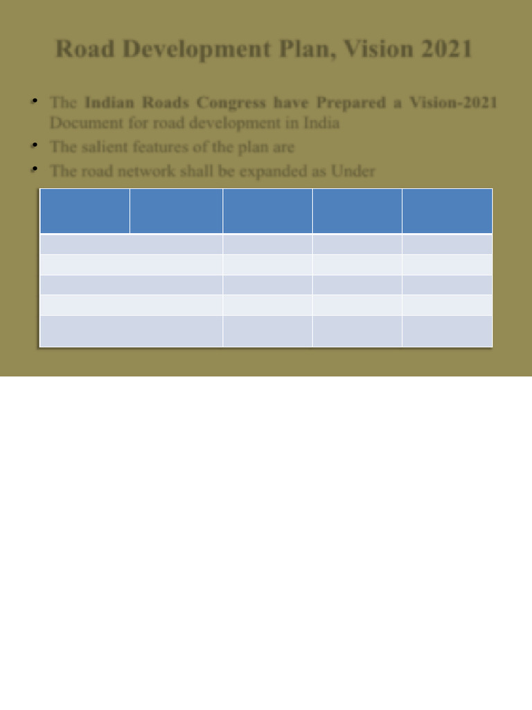 Road Development Plan: Vision 2021 | PDF