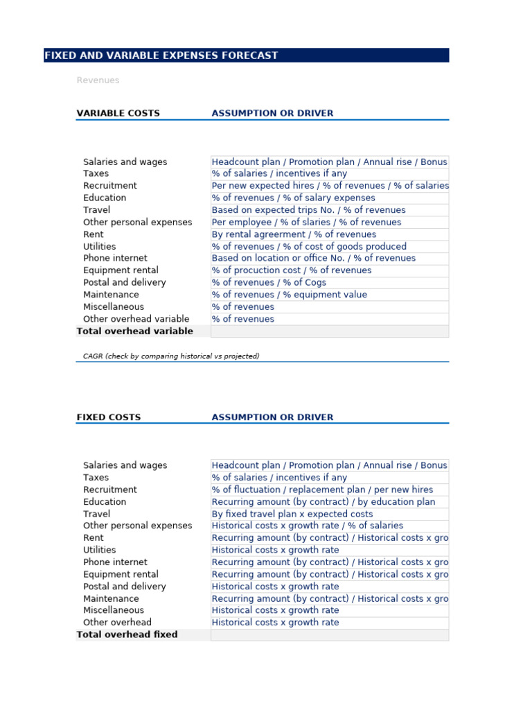 Fixed and Variable Costs Forecasting | PDF | Salary | Cost Of Goods Sold