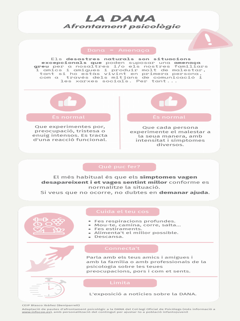 Pautes Psicològiques DANA Infocop Adaptades PDF | PDF