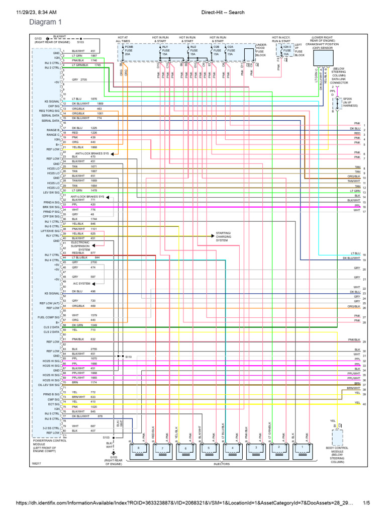 Underhood Fuse Block Wiring Diagrams | PDF