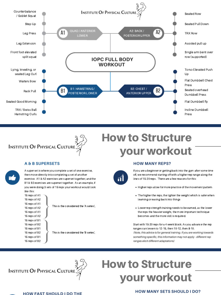 How To Build A Workout | PDF | Strength Training | Weight Training