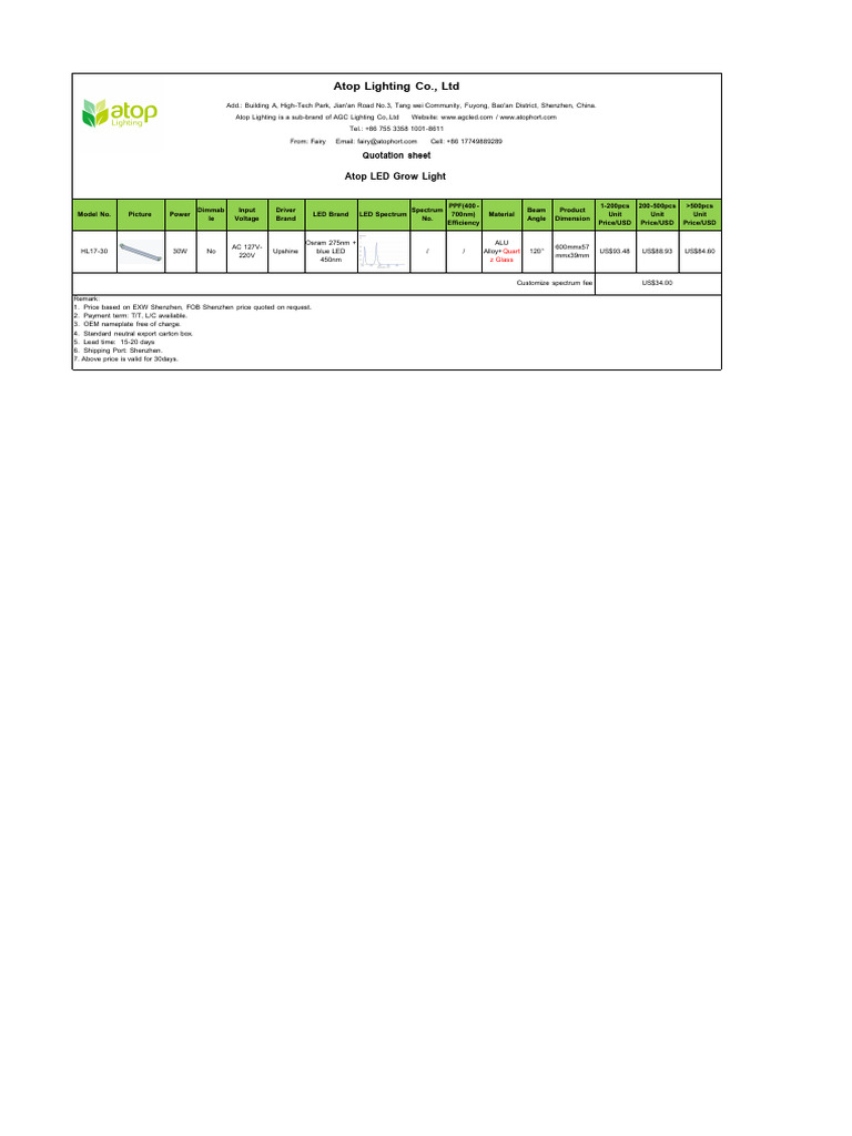 Atop LED Grow Light Quotation Sheet | PDF | Electric Power | Electricity