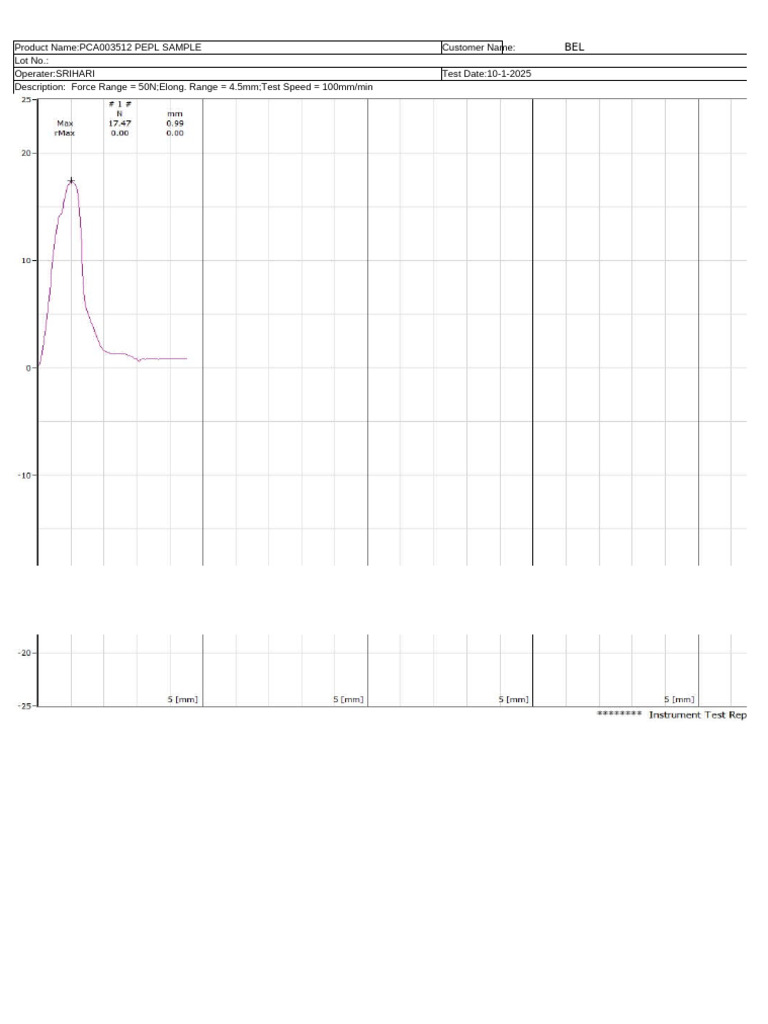 Pca003512 Sample | PDF