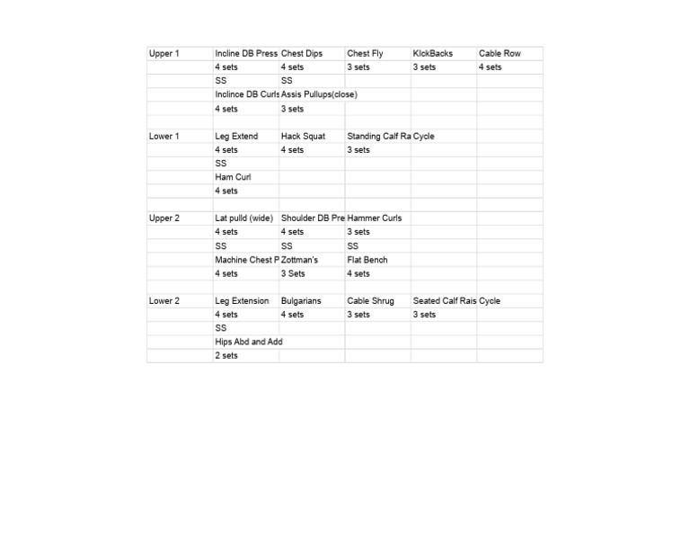 Advanced Workout Routine Guide | PDF